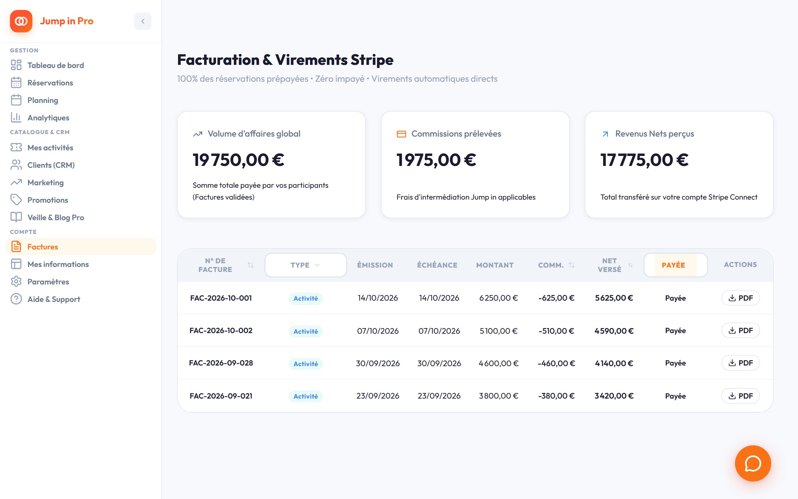Facturation et virements Stripe Connect Jump in Pro